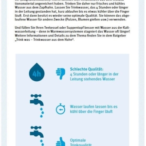 Tipps des Umweltbundesamtes kein abgestandenes Wasser zu trinken und zum Umgang mit abgestandenem Wasser